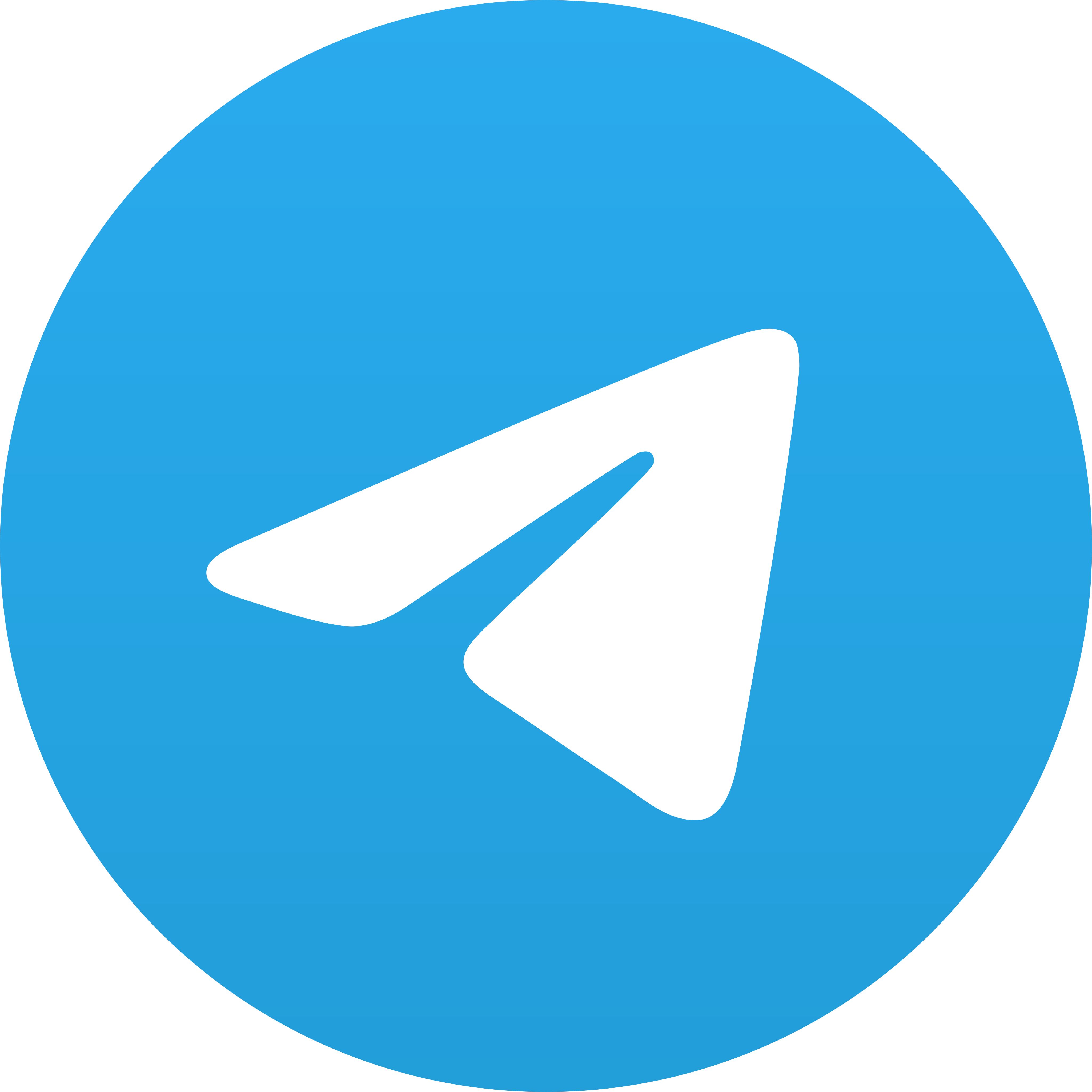 actions/telegram-action